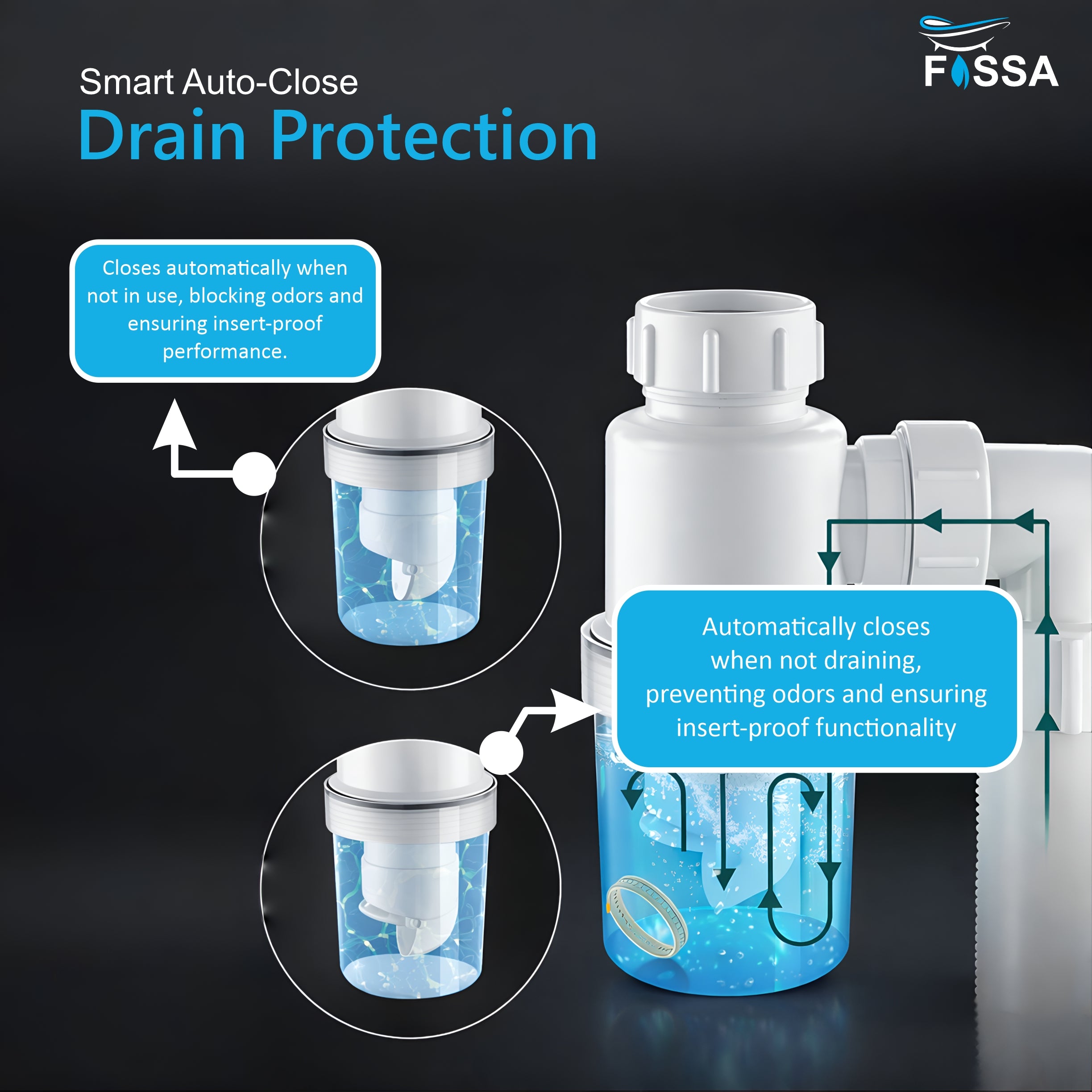 wastepipecouplingsetwhite_2_46491bf3-4a02-4589-bfda-d150f15061c1.jpg